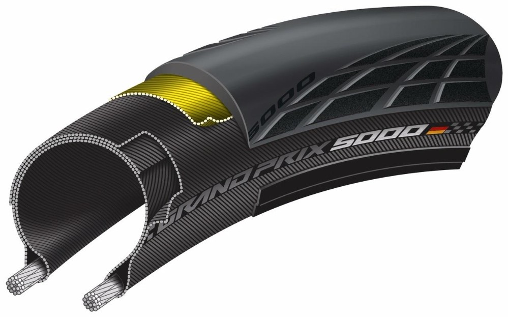Continental Grand Prix 5000 BlackChili tyre