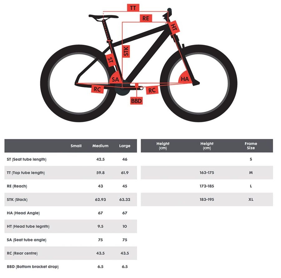 POLYGON Xtrada 5 Mountain Bike size guide