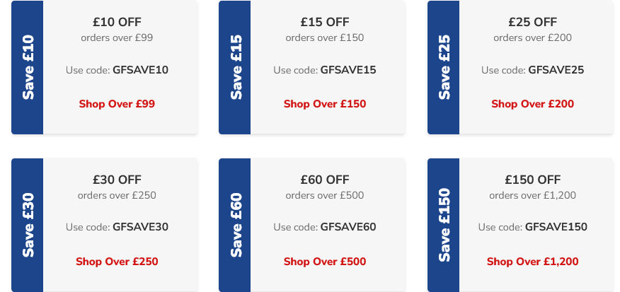 Tredz Spend & Save